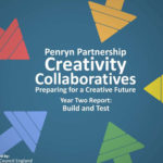 Creativity Collaborative launches resources to help ‘Teach for Creativity’ in the classroom