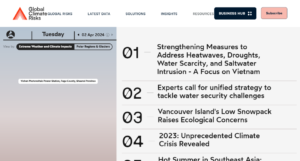 Climate Risks Daily