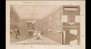 Cosmorama room